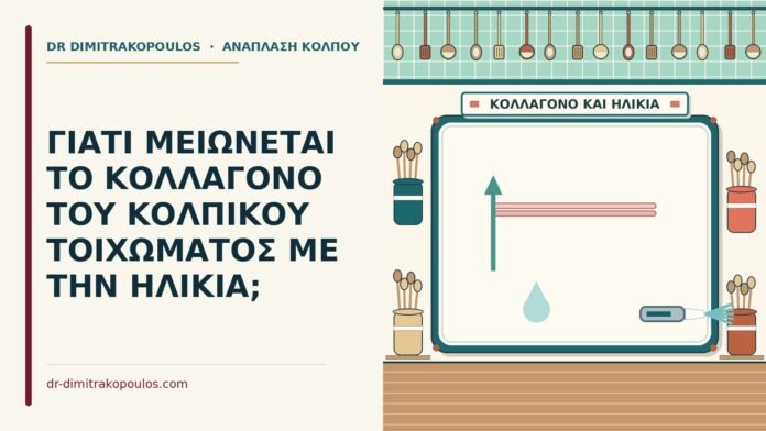 ΓΙΑΤΙ ΜΕΙΩΝΕΤΑΙ ΤΟ ΚΟΛΛΑΓΟΝΟ ΤΟΥ ΚΟΛΠΙΚΟΥ ΤΟΙΧΩΜΑΤΟΣ ΜΕ ΤΗΝ ΗΛΙΚΙΑ; κολλαγόνο του κολπικού τοιχώματος