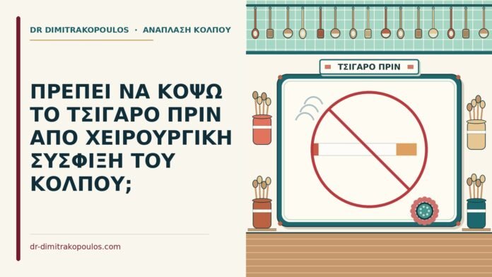 κάπνισμα πριν από χειρουργική σύσφιξη
