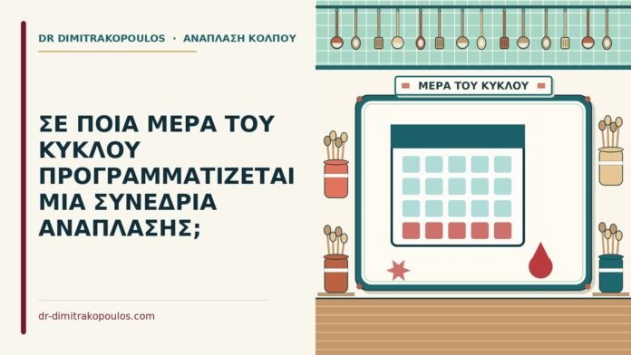 ημέρα του κύκλου