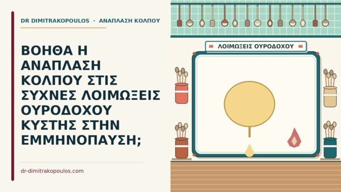 ΒΟΗΘΑ Η ΑΝΑΠΛΑΣΗ ΚΟΛΠΟΥ ΣΤΙΣ ΣΥΧΝΕΣ ΛΟΙΜΩΞΕΙΣ ΟΥΡΟΔΟΧΟΥ ΚΥΣΤΗΣ ΣΤΗΝ ΕΜΜΗΝΟΠΑΥΣΗ; συχνές λοιμώξεις ουροδόχου κύστης