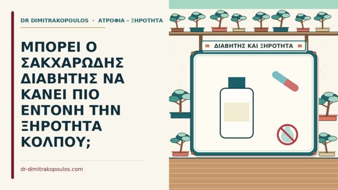 ξηρότητα κόλπου