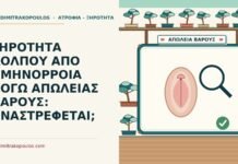 ΞΗΡΟΤΗΤΑ ΚΟΛΠΟΥ ΑΠΟ ΑΜΗΝΟΡΡΟΙΑ ΛΟΓΩ ΑΠΩΛΕΙΑΣ ΒΑΡΟΥΣ: ΑΝΑΣΤΡΕΦΕΤΑΙ; ξηρότητα κόλπου από αμηνόρροια