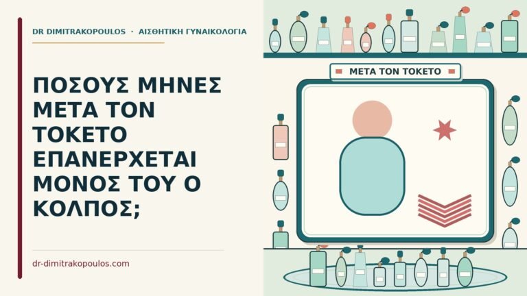 μετά τον τοκετό