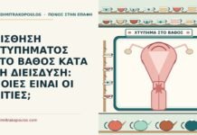 αίσθηση χτυπήματος στο βάθος
