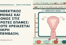 ανθεκτικός υμένας