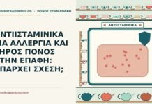 ΑΝΤΙΙΣΤΑΜΙΝΙΚΑ ΓΙΑ ΑΛΛΕΡΓΙΑ ΚΑΙ ΞΗΡΟΣ ΠΟΝΟΣ ΣΤΗΝ ΕΠΑΦΗ: ΥΠΑΡΧΕΙ ΣΧΕΣΗ; αντιισταμινικά