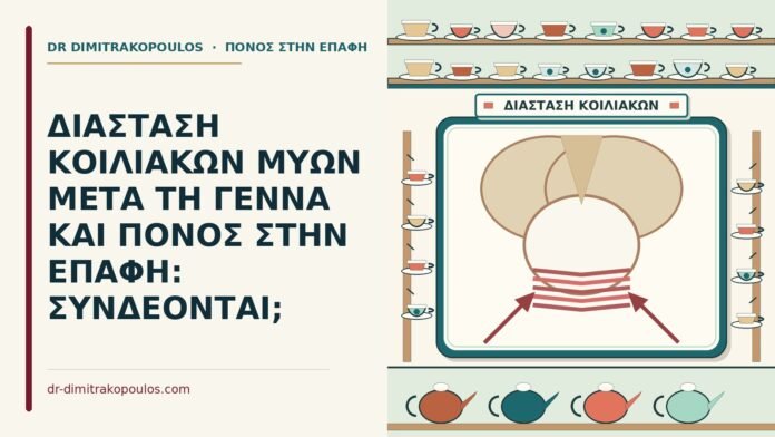 ΔΙΑΣΤΑΣΗ ΚΟΙΛΙΑΚΩΝ ΜΥΩΝ ΜΕΤΑ ΤΗ ΓΕΝΝΑ ΚΑΙ ΠΟΝΟΣ ΣΤΗΝ ΕΠΑΦΗ: ΣΥΝΔΕΟΝΤΑΙ; διάσταση κοιλιακών μυών