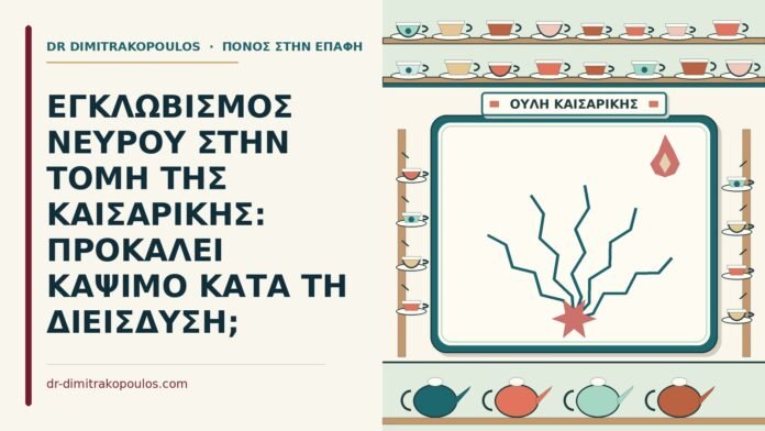 ΕΓΚΛΩΒΙΣΜΟΣ ΝΕΥΡΟΥ ΣΤΗΝ ΤΟΜΗ ΤΗΣ ΚΑΙΣΑΡΙΚΗΣ: ΠΡΟΚΑΛΕΙ ΚΑΨΙΜΟ ΚΑΤΑ ΤΗ ΔΙΕΙΣΔΥΣΗ; ουλή της καισαρικής