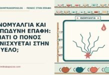 ΙΝΟΜΥΑΛΓΙΑ ΚΑΙ ΕΠΩΔΥΝΗ ΕΠΑΦΗ: ΓΙΑΤΙ Ο ΠΟΝΟΣ ΕΝΙΣΧΥΕΤΑΙ ΣΤΗΝ ΠΥΕΛΟ; ινομυαλγία
