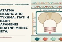 κάταγμα λεκάνης