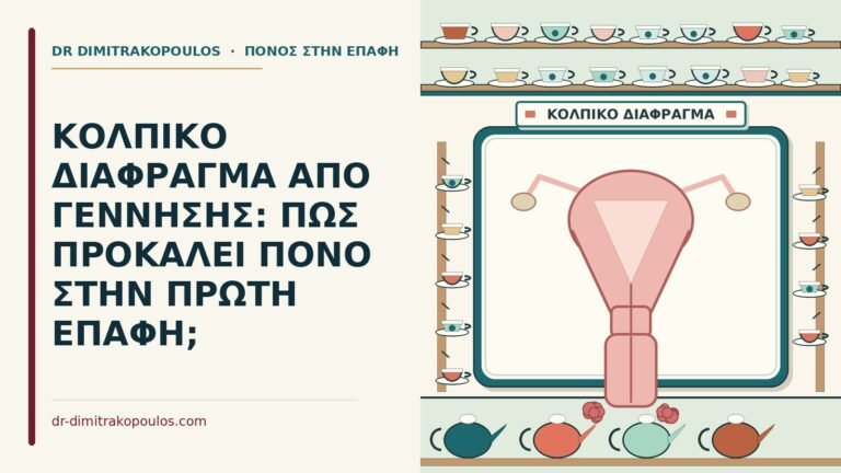 κολπικό διάφραγμα