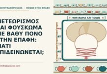 ΜΕΤΕΩΡΙΣΜΟΣ ΚΑΙ ΦΟΥΣΚΩΜΑ ΜΕ ΒΑΘΥ ΠΟΝΟ ΣΤΗΝ ΕΠΑΦΗ: ΓΙΑΤΙ ΕΠΙΔΕΙΝΩΝΕΤΑΙ; μετεωρισμός