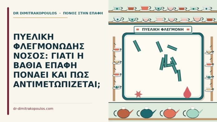 πυελική φλεγμονώδης νόσος