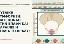 πυελική συμφόρηση