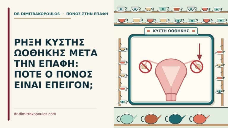 ρήξη κύστης ωοθήκης