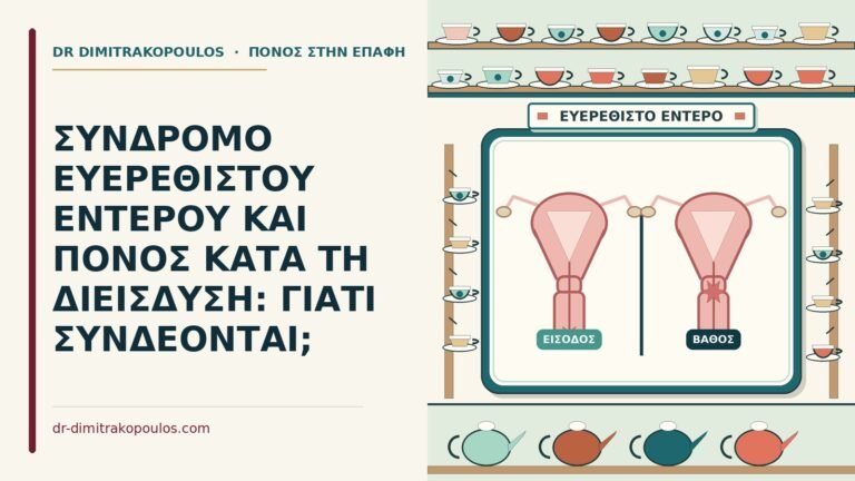 σύνδρομο ευερέθιστου εντέρου