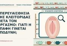 υπερευαισθησία της κλειτορίδας