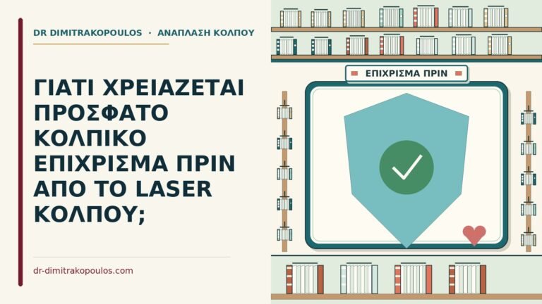 κολπικό επίχρισμα