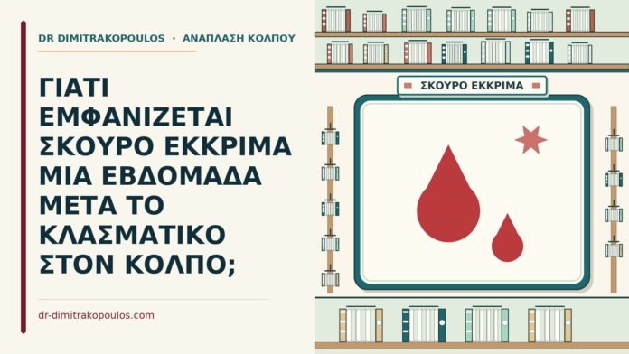 σκούρο έκκριμα