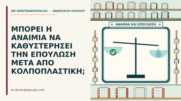 αναιμία