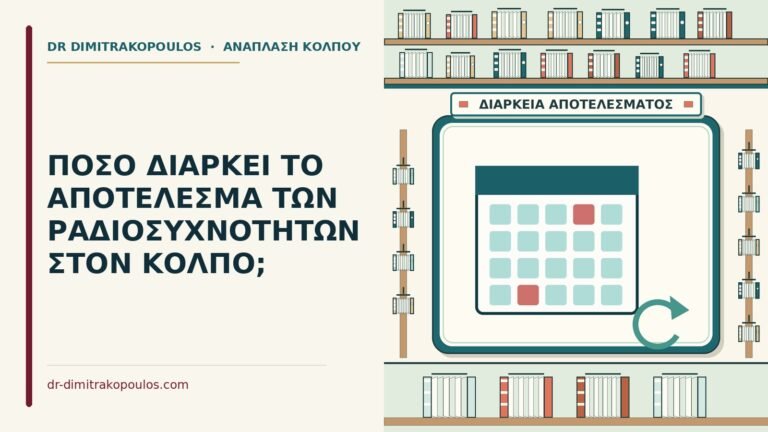 ραδιοσυχνότητες στον κόλπο