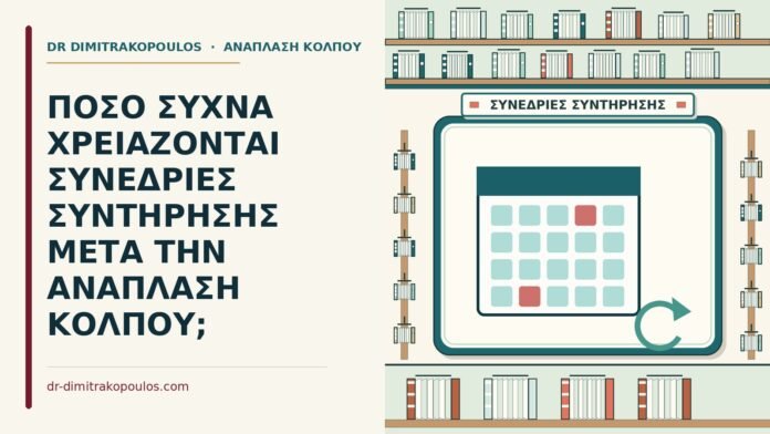 ΠΟΣΟ ΣΥΧΝΑ ΧΡΕΙΑΖΟΝΤΑΙ ΣΥΝΕΔΡΙΕΣ ΣΥΝΤΗΡΗΣΗΣ ΜΕΤΑ ΤΗΝ ΑΝΑΠΛΑΣΗ ΚΟΛΠΟΥ; συνεδρίες συντήρησης