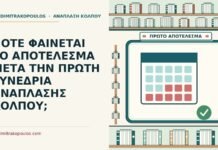 αποτέλεσμα μετά την πρώτη συνεδρία