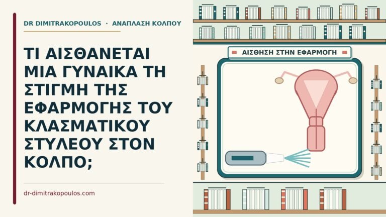 κλασματικό στυλεό στον κόλπο