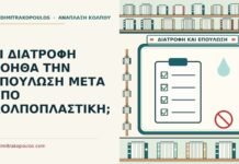 διατροφή μετά από κολποπλαστική