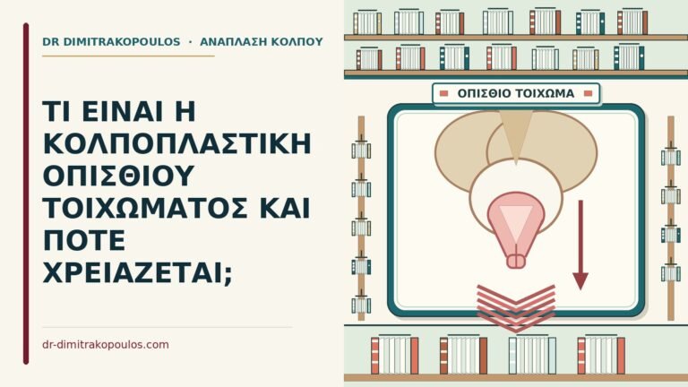 κολποπλαστική οπίσθιου τοιχώματος