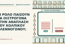 οιστρογόνα στην ανάπλαση