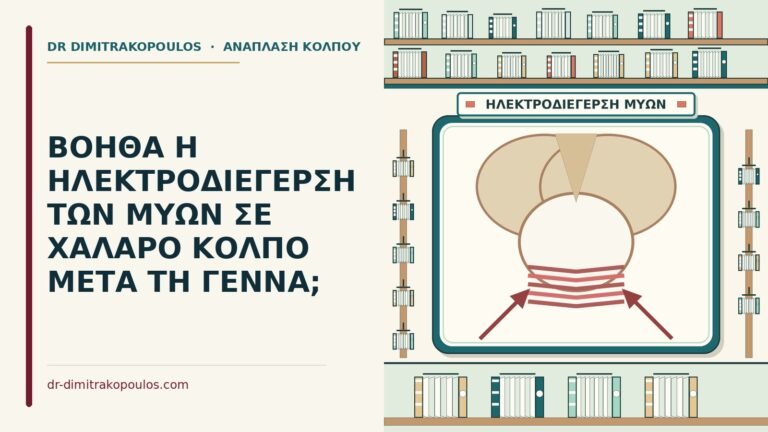 ηλεκτροδιέγερση των μυών