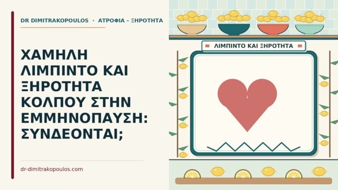 ΧΑΜΗΛΗ ΛΙΜΠΙΝΤΟ ΚΑΙ ΞΗΡΟΤΗΤΑ ΚΟΛΠΟΥ ΣΤΗΝ ΕΜΜΗΝΟΠΑΥΣΗ: ΣΥΝΔΕΟΝΤΑΙ; χαμηλή λίμπιντο