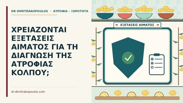 εξετάσεις αίματος