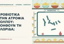 προβιοτικά