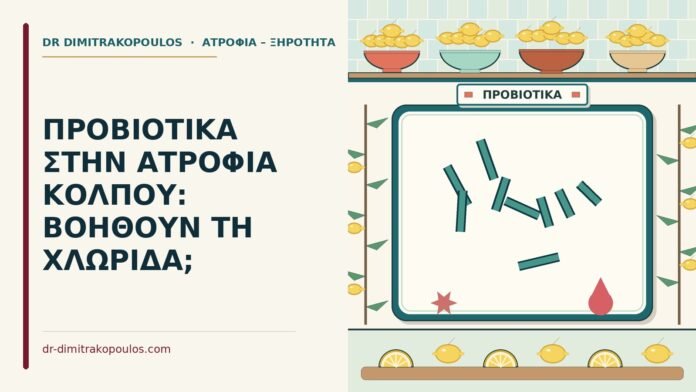 προβιοτικά