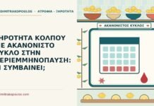 περιεμμηνόπαυση