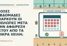 ΠΟΣΕΣ ΕΒΔΟΜΑΔΕΣ ΔΙΑΡΚΟΥΝ ΟΙ ΜΩΛΩΠΕΣ ΜΕΤΑ ΤΗΝ ΑΦΑΙΡΕΣΗ ΙΣΤΟΥ ΑΠΟ ΤΑ ΜΙΚΡΑ ΧΕΙΛΗ; χείλη του αιδοίου