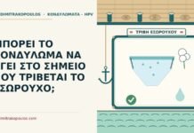 εσώρουχο