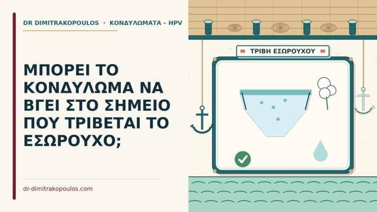 εσώρουχο