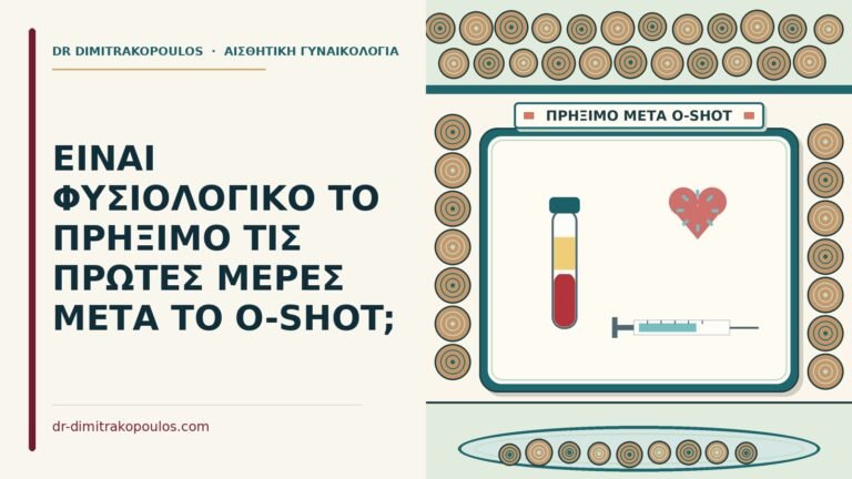 πρήξιμο μετά το O-Shot