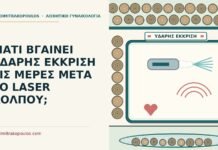 ΓΙΑΤΙ ΒΓΑΙΝΕΙ ΥΔΑΡΗΣ ΕΚΚΡΙΣΗ ΤΙΣ ΜΕΡΕΣ ΜΕΤΑ ΤΟ LASER ΚΟΛΠΟΥ; υδαρής έκκριση μετά το laser κόλπου
