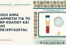 ΠΟΣΟ ΑΙΜΑ ΠΑΙΡΝΕΤΑΙ ΓΙΑ ΤΟ PRP ΚΟΛΠΟΥ ΚΑΙ ΠΩΣ ΕΠΕΞΕΡΓΑΖΕΤΑΙ; αίμα για το PRP κόλπου