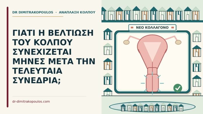 ΓΙΑΤΙ Η ΒΕΛΤΙΩΣΗ ΤΟΥ ΚΟΛΠΟΥ ΣΥΝΕΧΙΖΕΤΑΙ ΜΗΝΕΣ ΜΕΤΑ ΤΗΝ ΤΕΛΕΥΤΑΙΑ ΣΥΝΕΔΡΙΑ; βελτίωση του κόλπου συνεχίζεται μήνες