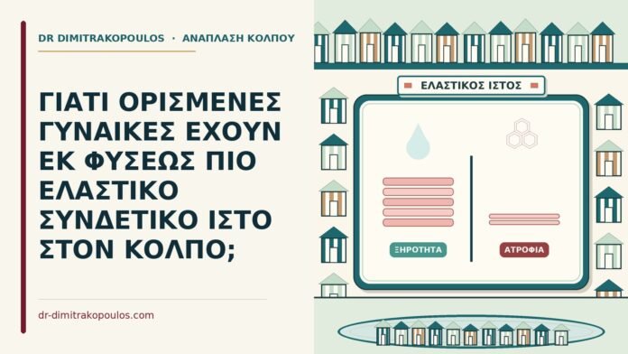 ΓΙΑΤΙ ΟΡΙΣΜΕΝΕΣ ΓΥΝΑΙΚΕΣ ΕΧΟΥΝ ΕΚ ΦΥΣΕΩΣ ΠΙΟ ΕΛΑΣΤΙΚΟ ΣΥΝΔΕΤΙΚΟ ΙΣΤΟ ΣΤΟΝ ΚΟΛΠΟ; ελαστικό συνδετικό ιστό