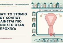 στόμιο του κόλπου πιο ανοιχτό