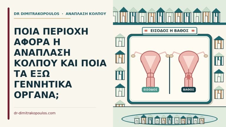 περιοχή που αφορά η ανάπλαση κόλπου