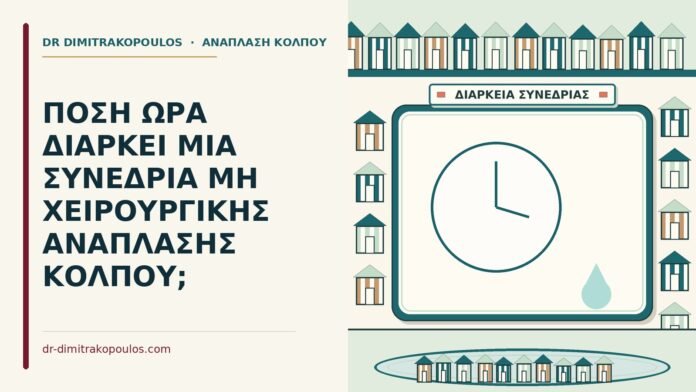 ΠΟΣΗ ΩΡΑ ΔΙΑΡΚΕΙ ΜΙΑ ΣΥΝΕΔΡΙΑ ΜΗ ΧΕΙΡΟΥΡΓΙΚΗΣ ΑΝΑΠΛΑΣΗΣ ΚΟΛΠΟΥ; συνεδρία μη χειρουργικής ανάπλασης κόλπου