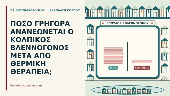 ΠΟΣΟ ΓΡΗΓΟΡΑ ΑΝΑΝΕΩΝΕΤΑΙ Ο ΚΟΛΠΙΚΟΣ ΒΛΕΝΝΟΓΟΝΟΣ ΜΕΤΑ ΑΠΟ ΘΕΡΜΙΚΗ ΘΕΡΑΠΕΙΑ; κολπικός βλεννογόνος