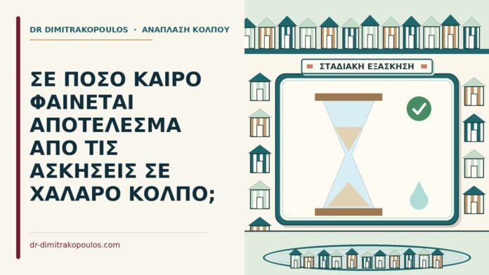 ασκήσεις σε χαλαρό κόλπο